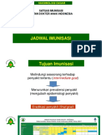 Jadwal Imunisasi