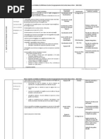 Plano Anual de Actividades Da Biblioteca Neves Junior- 2010-11