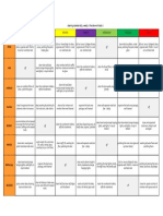 Cleanliness Calendar