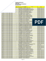 Jadwal UP IAIN Ponorogo