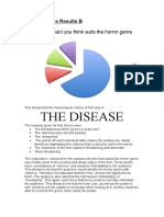 Questionnaire Results B Analysis