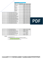 Data Sekolah 0714 Ma Kab - Asahan