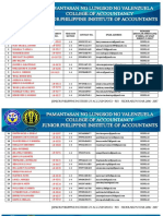 JPIA PLV Directory 1st Sem AY 18 19 BSA 1 4