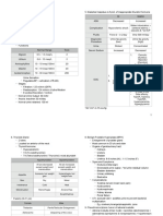 Medical Surgical 1 PDF