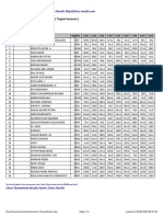 O2SN Nasional Putra 2015