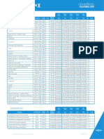 Lista de Precios Emprendedor Fuxion Colombia (Febrero 2020) PDF