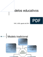 1.modelos Educativos