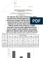 Konsep Herbal Antidiabetes Sukun