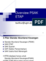 Overview SAK ETAP