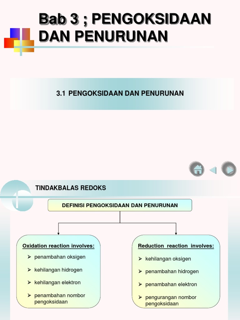 Redoks Pdf Redox Rust