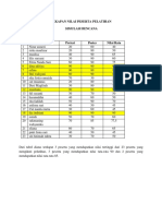 Pelatihan Simulasi Bencana