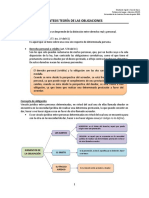 Síntesis Obligaciones.pdf