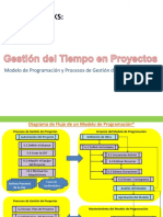 Bonus - 1 - Modelo y Procesos PDF