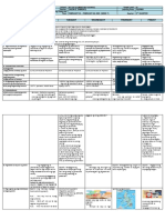 Filipino-6 Q4 W7-DLL