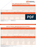 ASME ANSI rating vs PN rating.pdf