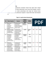 Contoh Evaluasi Swederhana