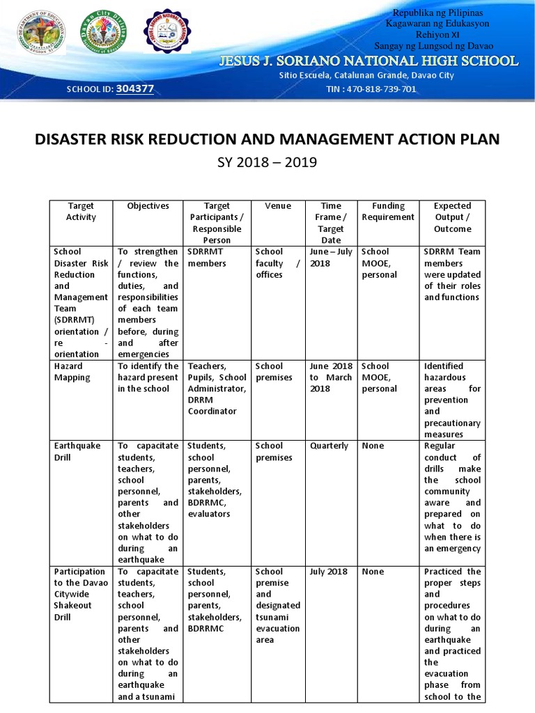 School Disaster Risk Management Plan | PDF | Risk Management ...