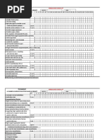 Ambulance Inspection Checklist | PDF