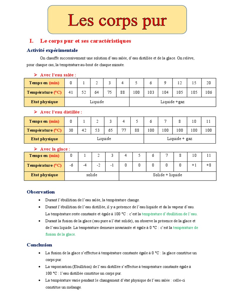Caractéristiques des corps purs et fusion | PDF | Fusion (physique) | Glace