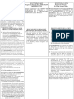 Cuadro Comparativo