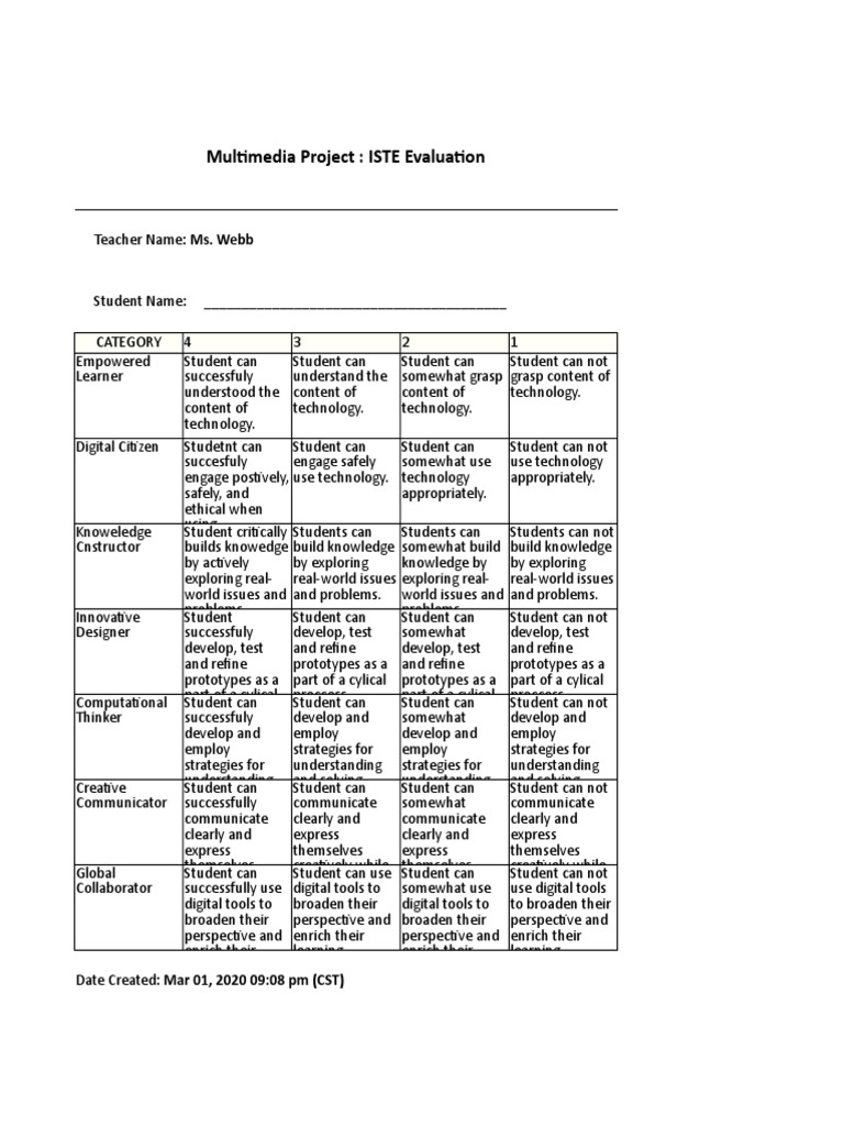 Rubrics for college research papers image