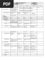 Grade 3 Math Week 6 Lesson Plan | PDF | Area | Learning