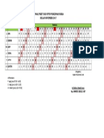 PR Jadwal Jaga