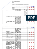 Tematica_si_bibliografie_pentru_examenul_de_autorizare_electricieni_01.2017_(1)