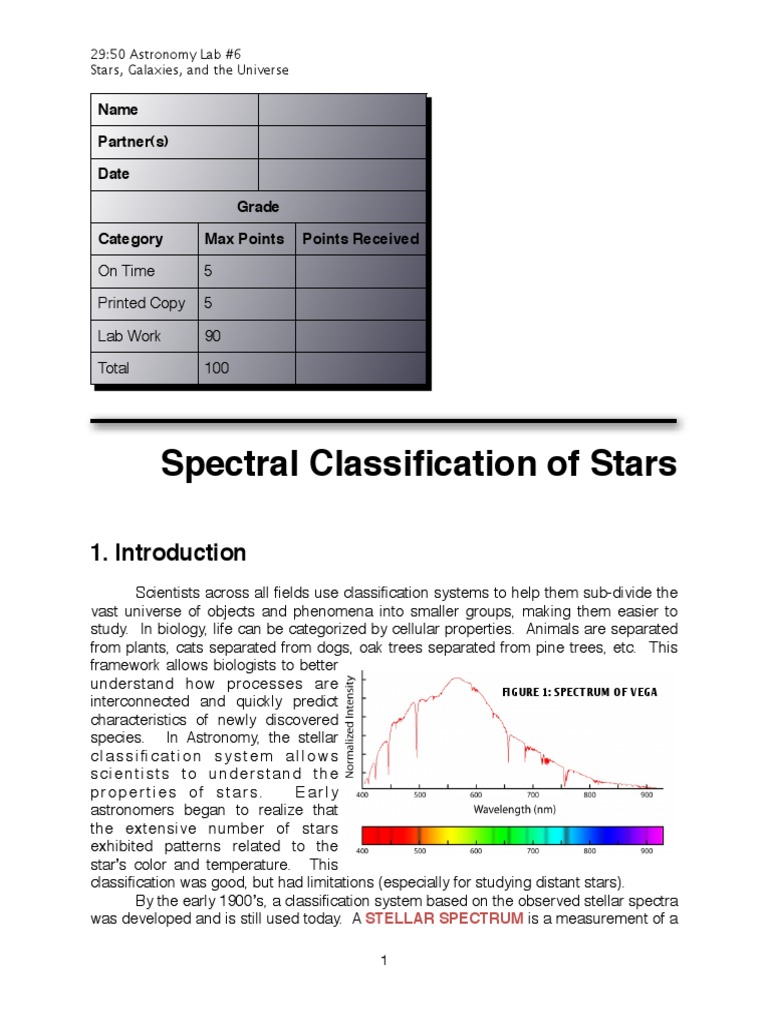 Stellar Classification and Spectra Analysis | PDF