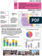 Design Overlay Informational Boards