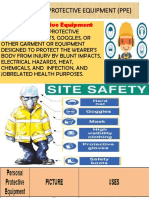 Household Services Ppe