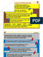 Pkpu No3 Tahun 2015 PPS PDF
