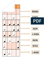 Cuadro de Fórmulas en 4 Tiempos