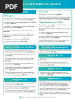 Mayoría Simple vs. Mayoría Absoluta | PDF | Constitución | Votación