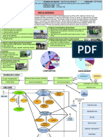 Geo Tracking of Waste 2