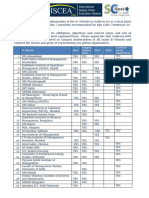 1 ISCEA SCNext Campus Ambassador Guidelines PDF