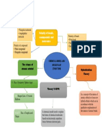 mind map 7.pdf