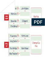 Gordon Lewis 2019 QF Draw