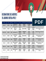 Designations Des Arbitres D2 20J PDF