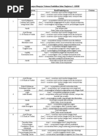 Download Rancangan Tahunan PI Ting 3 4  5 by Syukrisalam Musman SN44973420 doc pdf