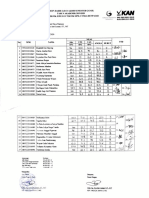 7510 - Nilai MSDM Kls C PDF