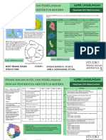 Analisa Site PDF