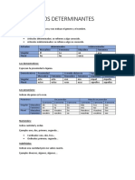 Els Determinants Valencià