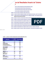 20170605-Cuadros-Anuario-de-Turismo-2016-PROVISORIO.xls