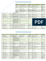 MODUL PENELITIAN