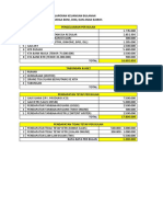 Laporan Keuangan Rumah Tangga Boni-Dini PDF