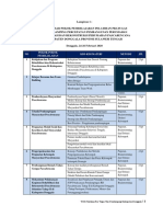 Gbpk-Susunan Acara-Jadwal Pembagian Kelas Dan Narasumber