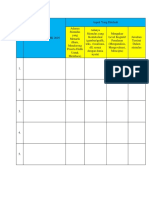 Format Analisis Soal Unbk 2016