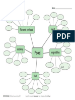 File 1 - Vocab - Food - Practice