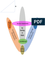 Steinway Business Canvas PDF